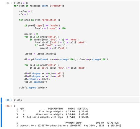 Image result for Python PDF Table