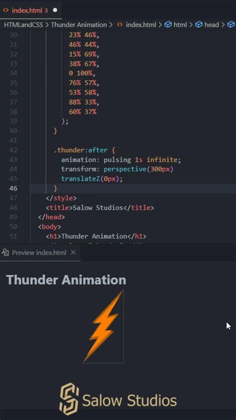 Image result for Animation HTML Tutorial