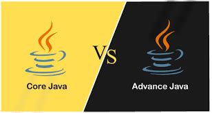 Difference Between Java and Advanced Java に対する画像結果
