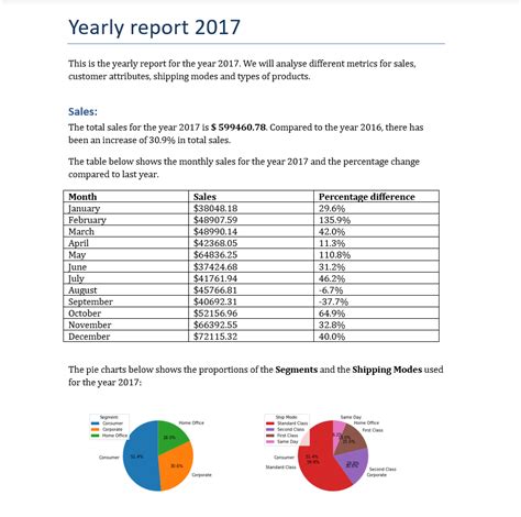 Image result for Word Python Tutorial