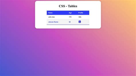 Image result for JavaScript Table CSS Beautiful