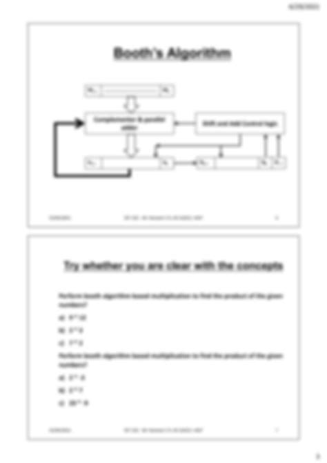 Booth Algorithm Sequential に対する画像結果