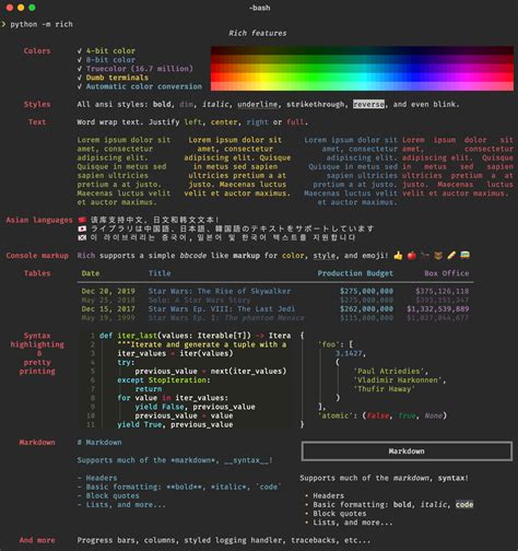 Image result for Python Library Example