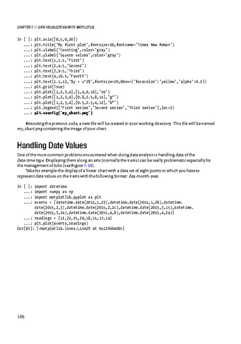 Image result for Python Programming for Data Science