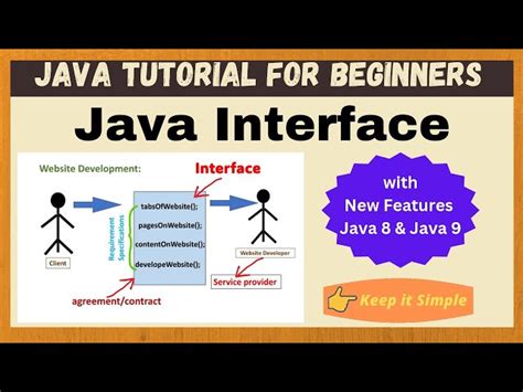Image result for Java Interface File Example