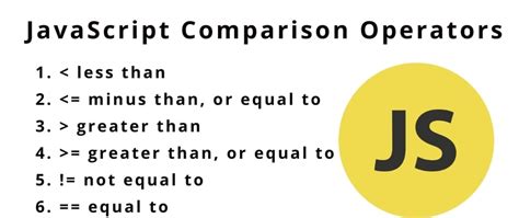 JavaScript Comparison Operators に対する画像結果