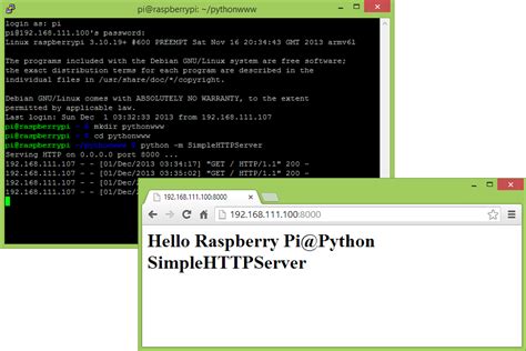 Image result for Raspberry Pi Web Server Python