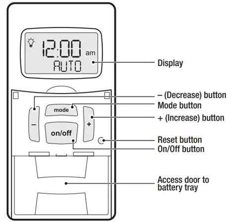 Afbeeldingsresultaten voor Intermatic Timer Programming Manual