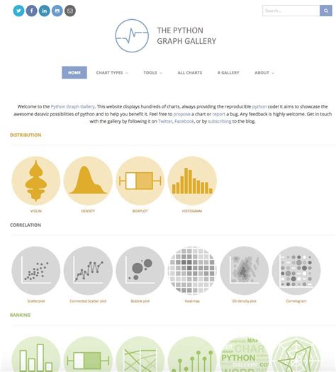 Cool Python Graph Features に対する画像結果