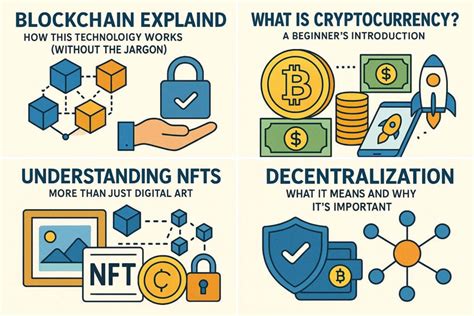 Image result for Blockchain Basics Explained