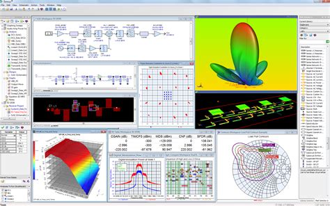 Image result for Keysight Genesys Visual Basic Tutorial