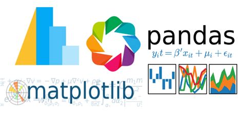 Image result for Matplotlib Python Library Logo