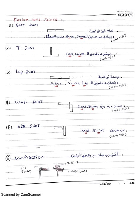 Afbeeldingsresultaten voor Mechanical Production Engineering