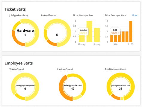 Image result for Computer Repair Shop Software