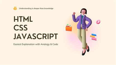 Image result for JavaScript and HTML Page