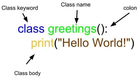 Bildergebnis für Class Function Python