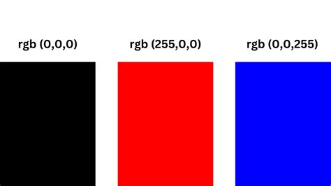 Image result for CSS Blue Color Code