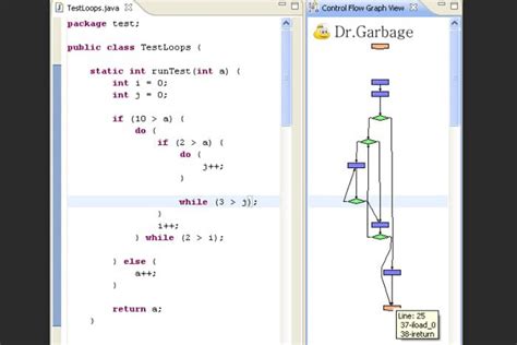 Toradh íomhá ar Java Code Visualizer