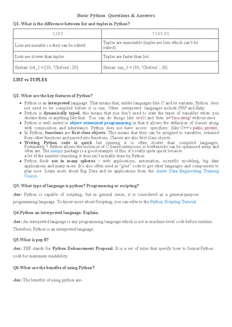 Good Basic Python Questions に対する画像結果