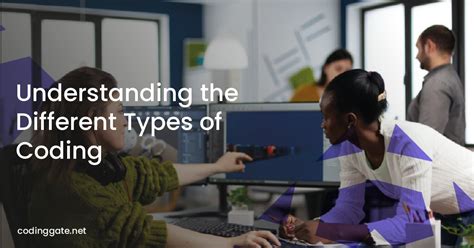 Image result for Computer Coding Types