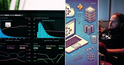 Image result for Python Software Machine Learning