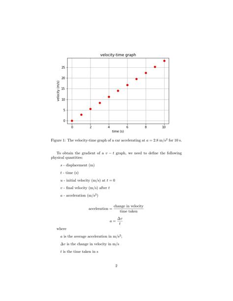 Image result for Uniform Accelerated Motion Example
