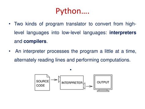 Image result for Python Programming Introduction PPT