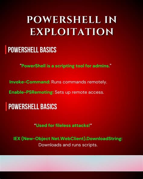 Toradh íomhá ar PowerShell Script Ex