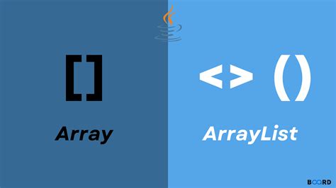 Array vs List in Java に対する画像結果