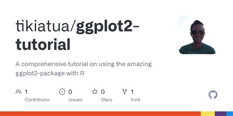 Image result for Ggplot2 Tutorial