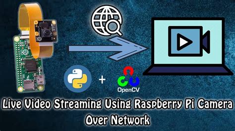 Python Raspberry Pi Camera に対する画像結果