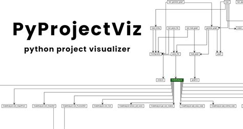 Image result for Python Code Structure Visualization