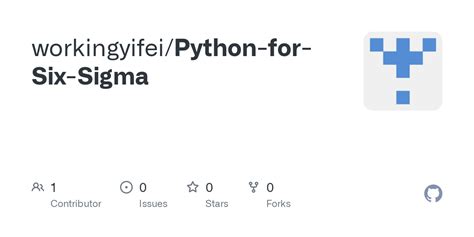 Image result for Python Sigma Function Script