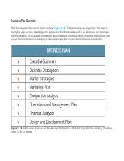 Image result for Business Plan Overview