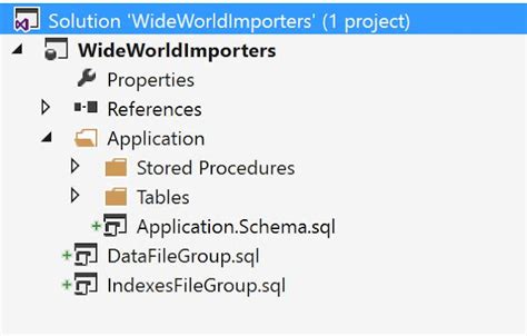 Image result for SQL Server Project