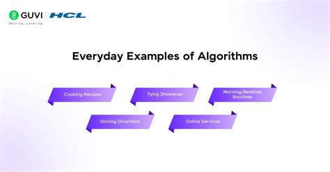 Image result for Some Examples of Algorithm Program