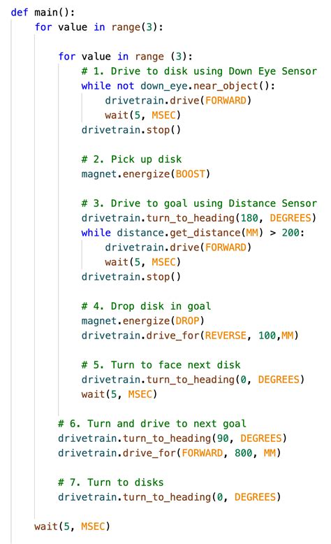 Algorithm Design Examples에 대한 이미지 결과