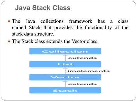 Module in Java About Stack に対する画像結果