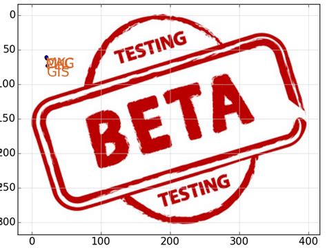 Image result for Matplotlib Graph Logo