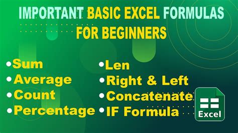 Image result for Basic Excel Formulas Explained