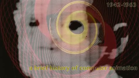 Image result for Computer Animation History