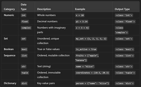 Image result for Script En Python