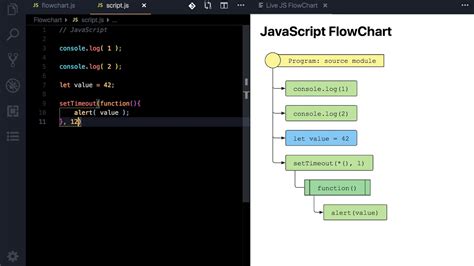 vs Code JavaScript に対する画像結果