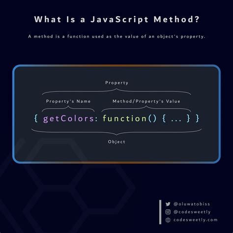 Image result for Example JavaScript Project