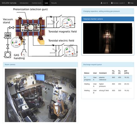 Image result for Example Python Code for Water Discharge