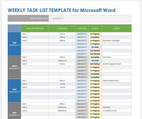 Image result for Task List Example
