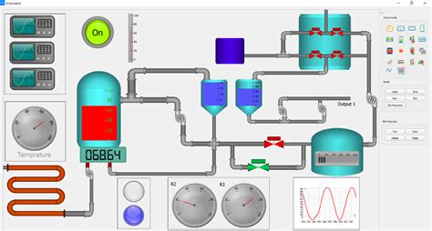 Afbeeldingsresultaten voor SCADA Data Collection Python