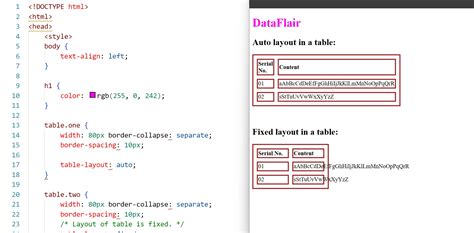Image result for Advanced CSS JavaScript Table