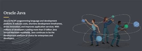 Java Blog に対する画像結果