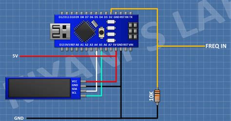 Toradh íomhá ar Arduino Guide